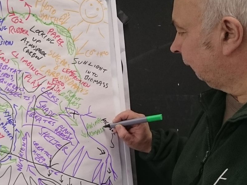 Permaculture teacher Graham Burnett leading a class
